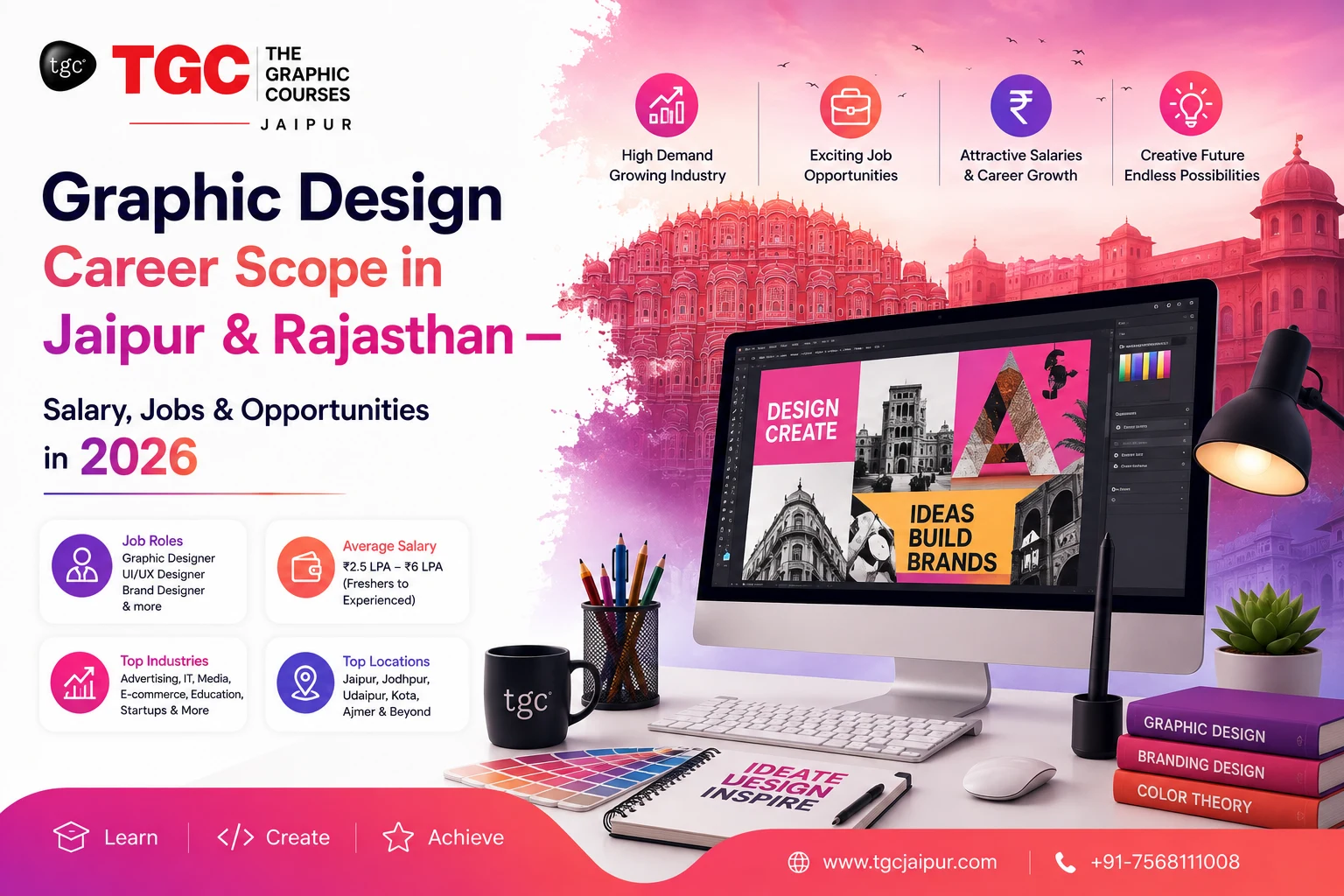 Graphic Design Career Scope in Jaipur & Rajasthan — Salary, Jobs & Opportunities in 2026